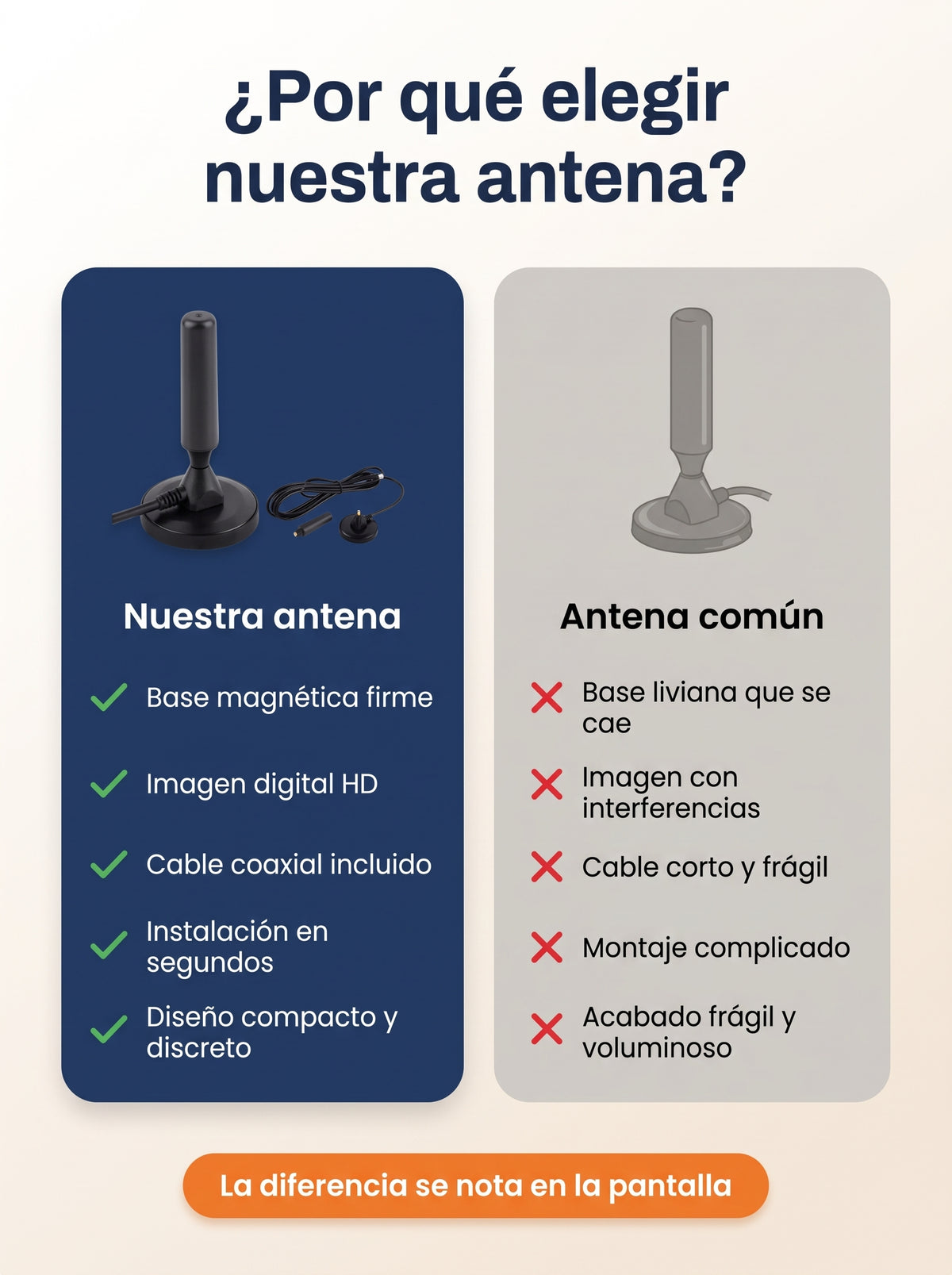 Antena Digital - Compre 1 Leve 2 GRATIS 🎁