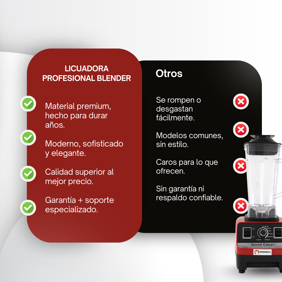 Licuadora Profesional Shorbull - 4500W + Picador Elétrico GRATIS 🎁